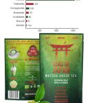 Teas Of Japan Premium Japanese Matcha Green Tea, Highest Quality Ceremonial Grade Green Tea Powder - Image 5